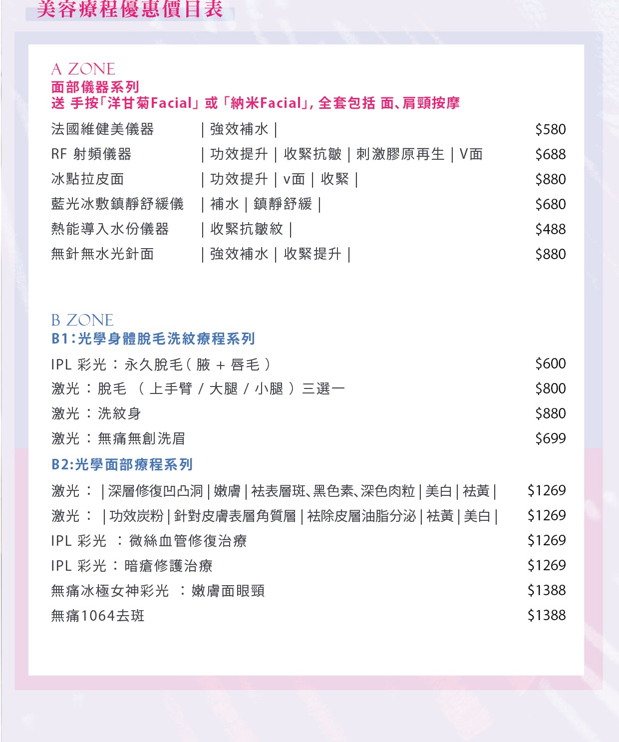 療程總覽